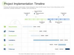 Project implementation timeline rcm s w bid evaluation ppt guidelines