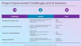 Project Improvement Challenges And Its Solutions Process Improvement Planning