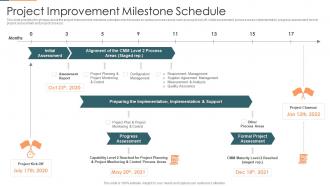 Project improvement milestone schedule project management plan for spi
