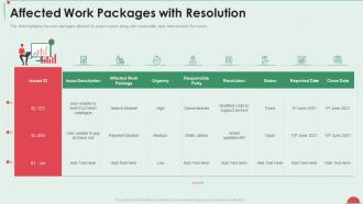 Project in controlled environment affected work packages with resolution