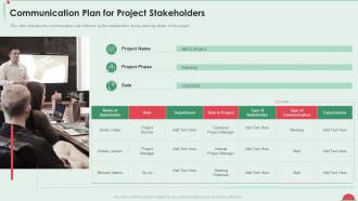 Project in controlled environment communication plan for project stakeholders