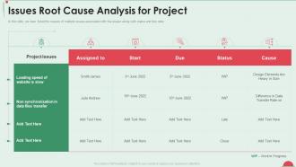Project in controlled environment issues root cause analysis for project