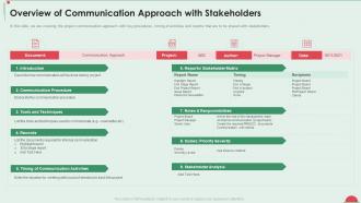 Project in controlled environment overview communication approach stakeholders
