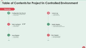 Project in controlled environment powerpoint presentation slides