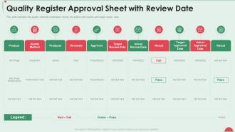 Project in controlled environment quality register approval sheet with review date