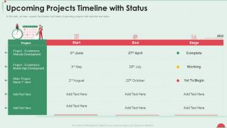 Project in controlled environment upcoming projects timeline with status