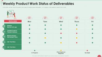 Project in controlled environment weekly product work status of deliverables