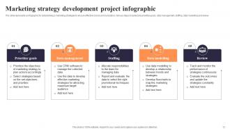 Project Infographic Powerpoint Ppt Template Bundles Ideas Pre-designed