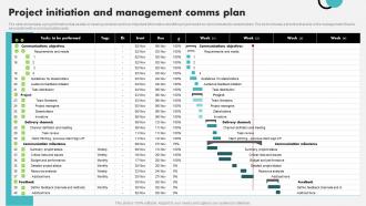 Project Initiation And Management Comms Plan
