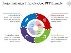 Project initiation lifecycle good ppt example
