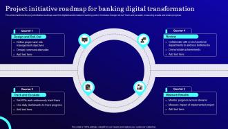 Project Initiative Roadmap For Banking Digital Transformation