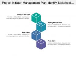 Project initiator management plan identify stakeholders collect requirements