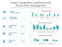 Project integration dashboard with productivity management