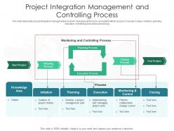 Project integration management and controlling process