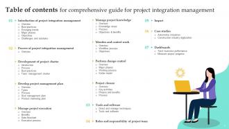 Project Integration Management Powerpoint Presentation Slides PM CD Attractive Interactive