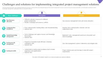 Project Integration Management Powerpoint Presentation Slides PM CD Slides Visual
