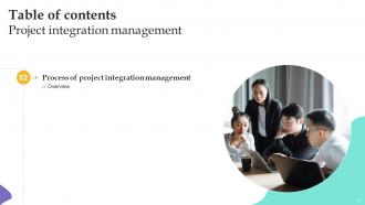 Project Integration Management Powerpoint Presentation Slides PM CD Idea Visual