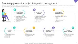 Project Integration Management Powerpoint Presentation Slides PM CD Ideas Visual