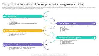 Project Integration Management Powerpoint Presentation Slides PM CD Good Visual