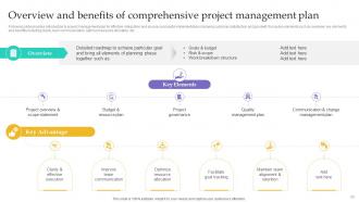 Project Integration Management Powerpoint Presentation Slides PM CD Editable Visual