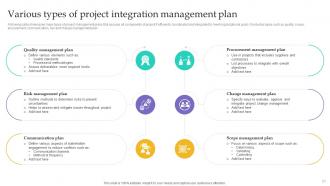 Project Integration Management Powerpoint Presentation Slides PM CD Impactful Visual