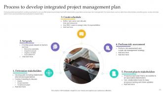 Project Integration Management Powerpoint Presentation Slides PM CD Downloadable Visual