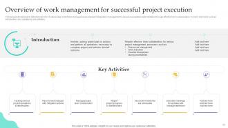 Project Integration Management Powerpoint Presentation Slides PM CD Designed Visual