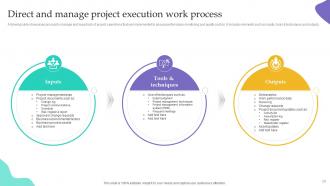 Project Integration Management Powerpoint Presentation Slides PM CD Impressive Visual