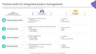 Project Integration Management Powerpoint Presentation Slides PM CD Unique Appealing
