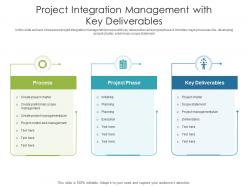 Project integration management with key deliverables