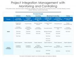 Project Integration Management With Monitoring And Controlling