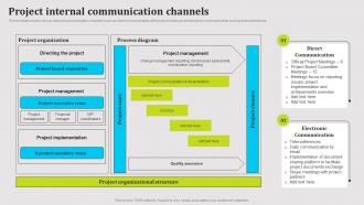 Project Internal Communication Channels Public Relations Strategy SS V
