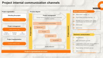 Project Internal Communication Channels Stakeholder Communication Strategy SS V