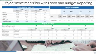 Project investment plan with labor and budget reporting