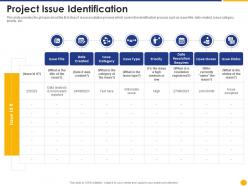 Project Issue Identification Escalation Project Management Ppt Information