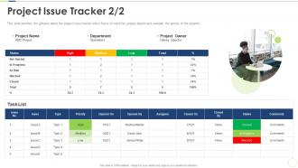 Project issue tracker owner pmp certification requirements ppt pictures