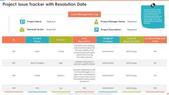 Project Issue Tracker With Resolution Date Project Management Bundle