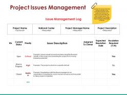 Project Issues Management Ppt Infographics