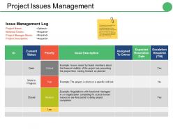 Project issues management ppt infographics background image