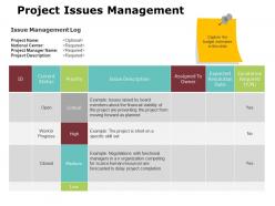 Project issues management ppt powerpoint presentation gallery brochure