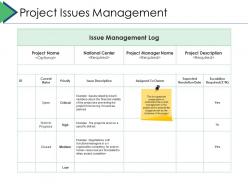 Project Issues Management Project Brief Ppt Powerpoint Presentation Inspiration Template