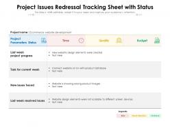 Project issues redressal tracking sheet with status