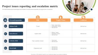 Project Issues Reporting And Escalation Matrix