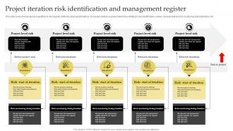 Project Iteration Risk Identification And Management Register