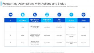 Project Key Assumptions With Actions And Status