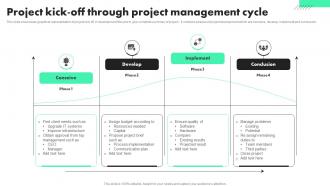 Project Kick Off Through Project Management Cycle