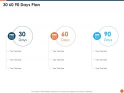 Project kickoff 30 60 90 days plan ppt powerpoint presentation ideas background