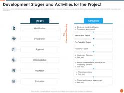 Project kickoff development stages and activities for the project ppt powerpoint portfolio