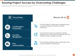Project Kickoff Ensuring Project Success By Overcoming Challenges Ppt Powerpoint Layouts