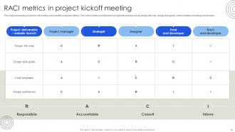 Project Kickoff Meeting Powerpoint Ppt Template Bundles Best Designed